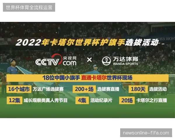 2026年世界杯官方赞助商如何摆脱第三方Cookie并建立私域隐私计算体系